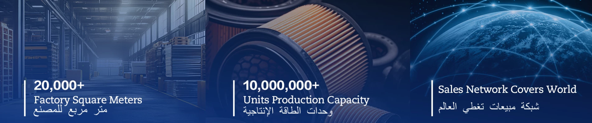 Taille et capacité de production de l'usine de pièces détachées pour générateurs de mégawatts