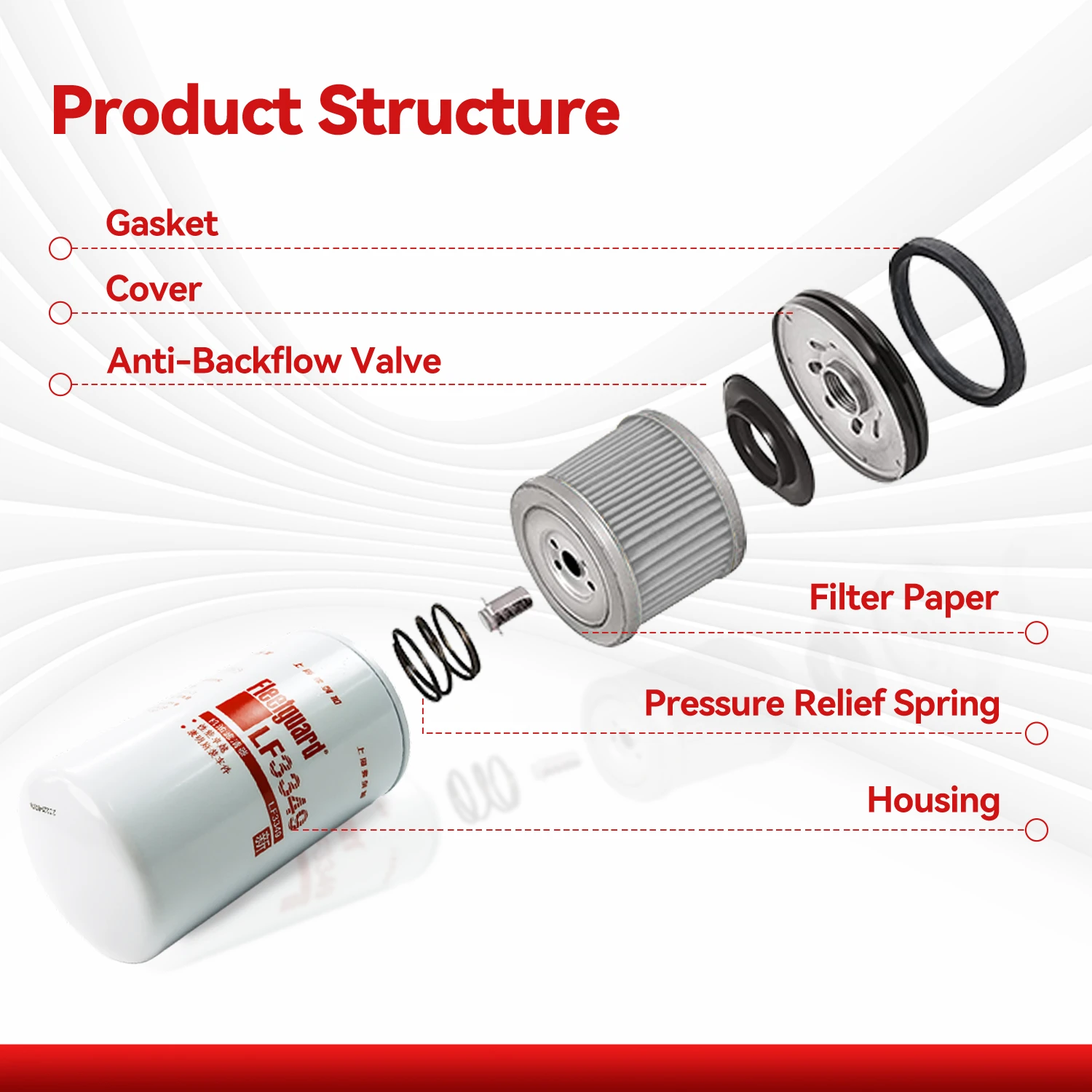 LF3349 Fleetguard  Lube Filters,Full-Flow Spin-On Replaces Donaldson P558615,Wix 51607, Napa 1607,Baldwin BT339