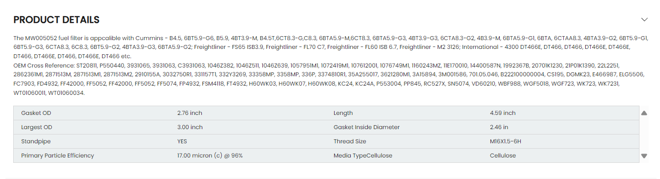 Megawatts Replacement Parts
