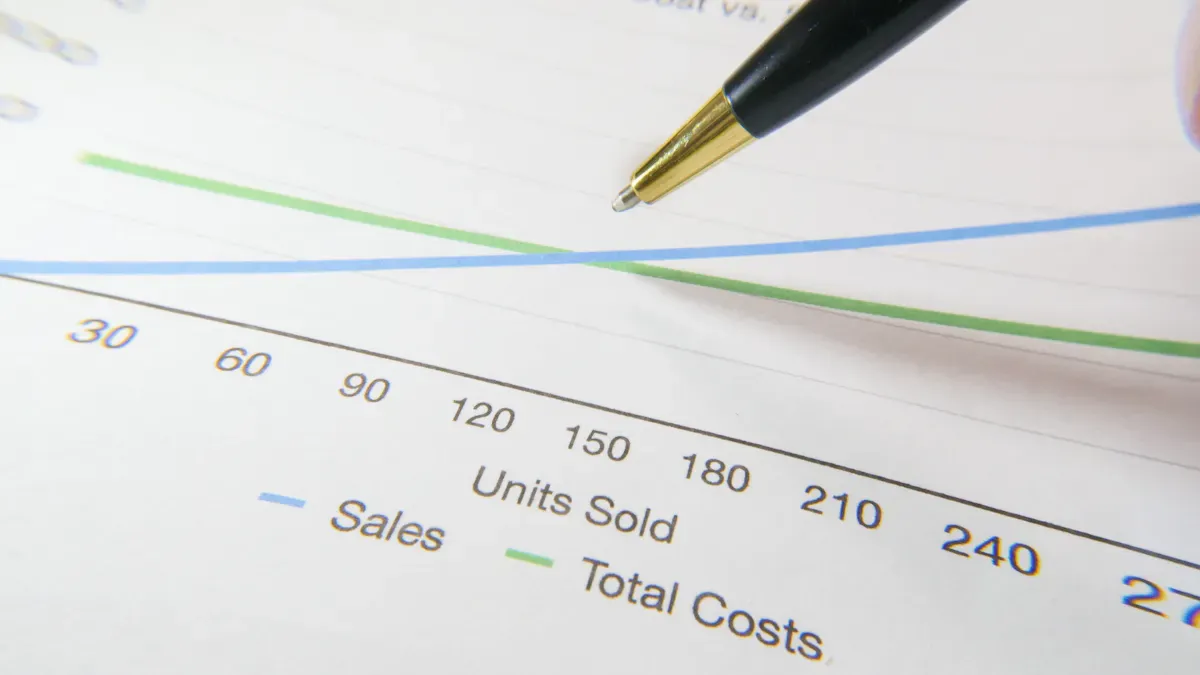 Cost-Per-Hour Analysis in Fleet Maintenance Cost-Per-Hour Analysis in Fleet Maintenance