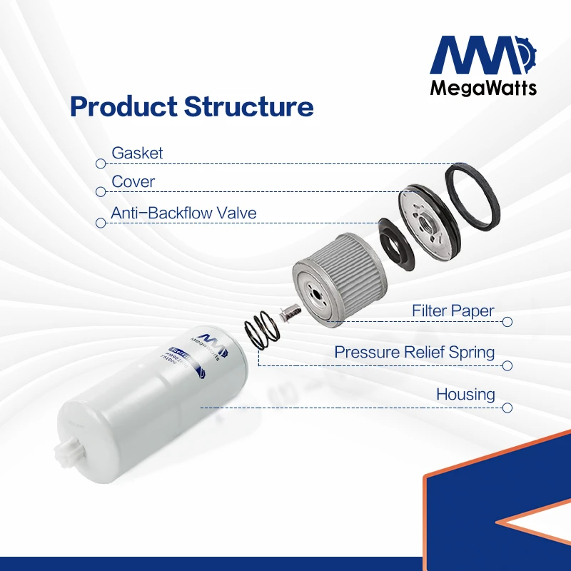 FS1006 Fleetguard Fuel Filter MW001006 Filter For CUMMINS V28,KV38 and KV50 Engines