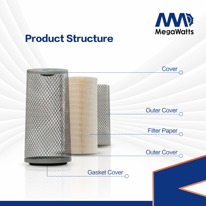 KW1638/AF1811 Cummins Air Filter MW001638 Compatible with Commins Engine Filter Parts